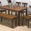 Lindy Espresso Rectangle Dining Tables (Photo 2 of 25)