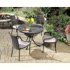 Patio Furniture Sets With Umbrellas (Photo 13 of 15)