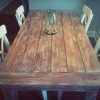 Rustic Honey Dining Tables (Photo 11 of 15)