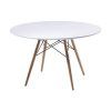 Round White Dining Tables (Photo 20 of 25)