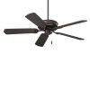 Wet Rated Emerson Outdoor Ceiling Fans (Photo 7 of 15)