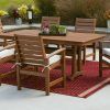 Patio Square Bar Dining Tables (Photo 18 of 25)