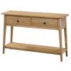 2-Drawer Oval Console Tables (Photo 1 of 15)