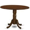 Elegance Small Round Dining Tables (Photo 9 of 25)