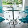 Blue Glass Dining Tables (Photo 15 of 25)