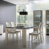 Contemporary Dining Room Chairs (Photo 15 of 25)