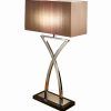 Large Table Lamps For Living Room (Photo 9 of 15)