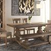 Lucy Bar Height Dining Tables (Photo 12 of 25)