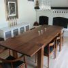 Walnut Dining Tables (Photo 22 of 25)