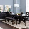 Pelennor Extension Dining Tables (Photo 1 of 25)