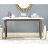 Dark Brown Console Tables (Photo 13 of 15)