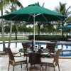 Small Patio Tables With Umbrellas (Photo 8 of 15)