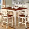 White Counter Height Dining Tables (Photo 1 of 15)