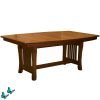Craftsman Rectangle Extension Dining Tables (Photo 22 of 25)