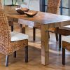 Rattan Dining Tables And Chairs (Photo 3 of 25)