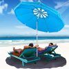 Leasure Fiberglass Portable Beach Umbrellas (Photo 14 of 25)