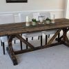 Modern Farmhouse Extending Dining Tables (Photo 25 of 25)