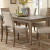 Rectangular Dining Tables Sets (Photo 5 of 25)