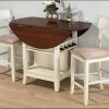 Small Dining Sets (Photo 17 of 25)
