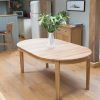 Small White Extending Dining Tables (Photo 21 of 25)