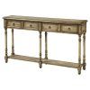 Rustic Bronze Patina Console Tables (Photo 15 of 15)