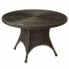 Rattan Dining Tables And Chairs (Photo 19 of 25)