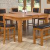 Square Extendable Dining Tables And Chairs (Photo 14 of 25)