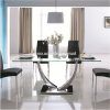 Glass Dining Tables (Photo 23 of 25)