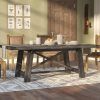 Parkmore Reclaimed Wood Extending Dining Tables (Photo 10 of 25)