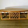 Rattan Coffee Tables (Photo 8 of 15)