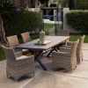 Rattan Dining Tables And Chairs (Photo 25 of 25)