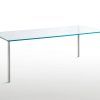 Steel And Glass Rectangle Dining Tables (Photo 17 of 25)