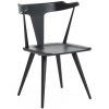 Black Dining Chairs (Photo 5 of 25)