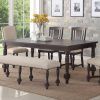 Transitional Rectangular Dining Tables (Photo 5 of 21)