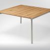 Extendable Square Dining Tables (Photo 18 of 25)