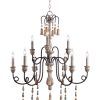 Bouchette Traditional 6-Light Candle Style Chandeliers (Photo 14 of 25)