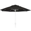 Julian Market Sunbrella Umbrellas (Photo 11 of 25)