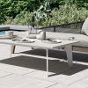 Modern Outdoor Patio Coffee Tables (Photo 11 of 15)
