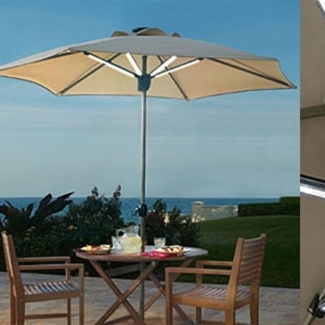 2024 Best of Patio Umbrellas with Solar Led Lights