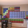 Periodic Table Wall Art (Photo 5 of 15)