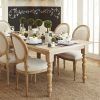 French Country Dining Tables (Photo 19 of 25)
