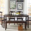 Cheap Dining Tables Sets (Photo 19 of 25)