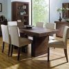 Walnut Dining Tables And Chairs (Photo 23 of 25)