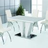 White Gloss Dining Tables (Photo 24 of 25)