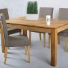 Oak Fabric Dining Chairs (Photo 21 of 25)