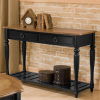 Swan Black Console Tables (Photo 7 of 15)
