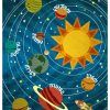 Solar System Wall Art (Photo 15 of 15)