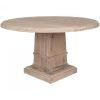 Hudson Round Dining Tables (Photo 1 of 25)