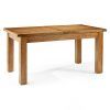 Small Extending Dining Tables (Photo 13 of 25)