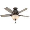 Outdoor Ceiling Fans Under $150 (Photo 14 of 15)